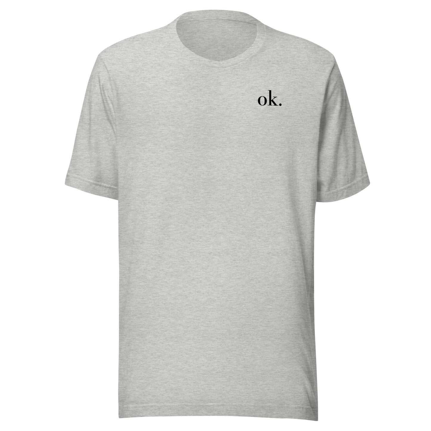 Basic ok. Tee